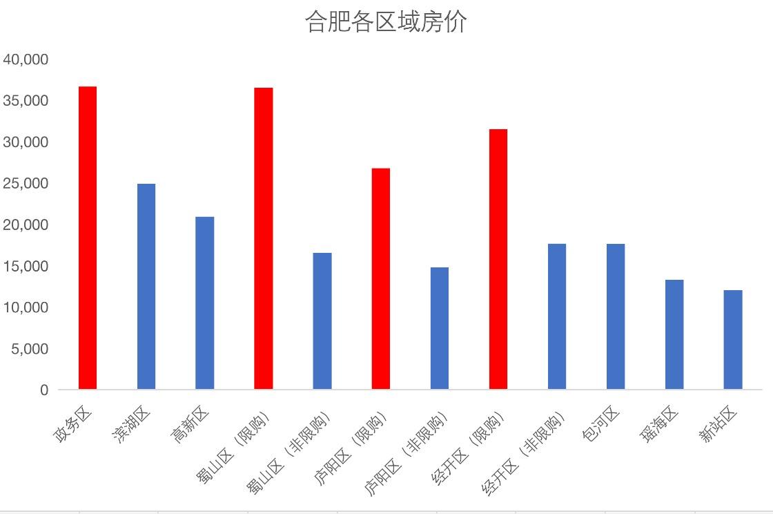 捷红豆 第2页